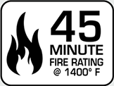 Fire Safe Ratings Ultimate Guide To Understanding Fireproof Safe Ratings