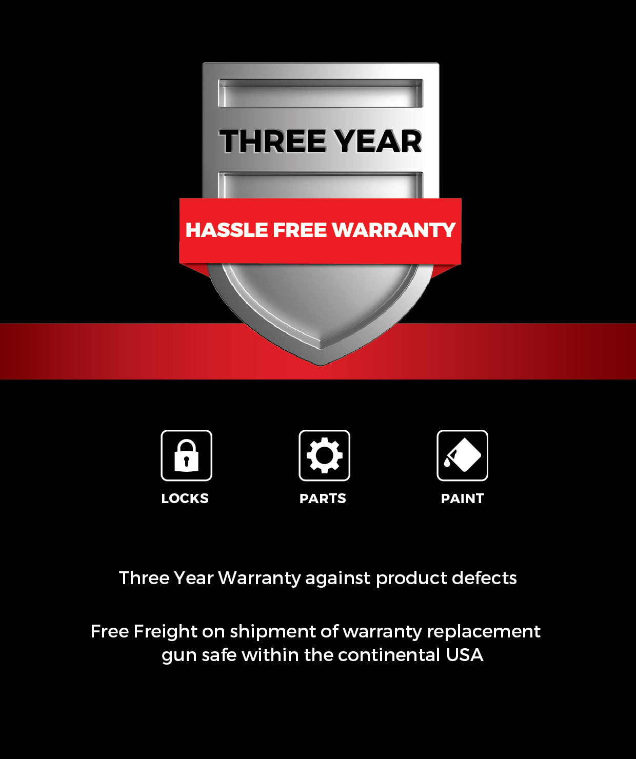 Sports Afield SA-HD2 Hand Gun Vault -Home Defense Quick Access Vaults